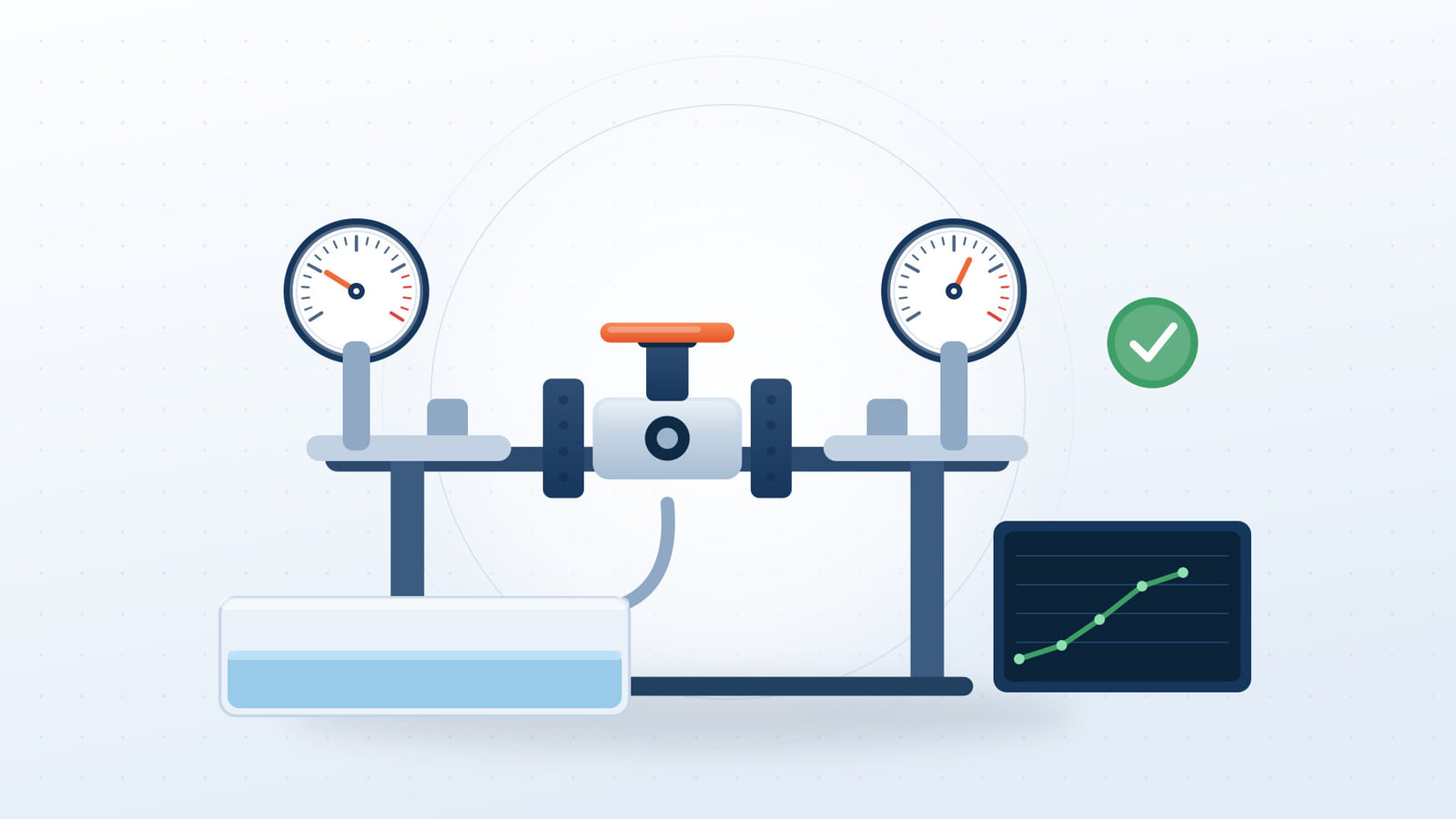 Pressure and performance testing