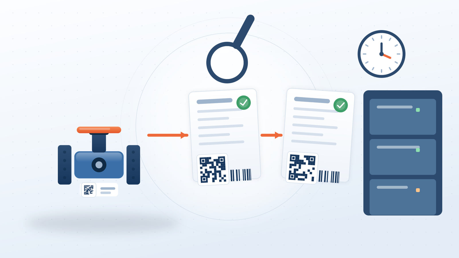 Traceability, records and continuous improvement