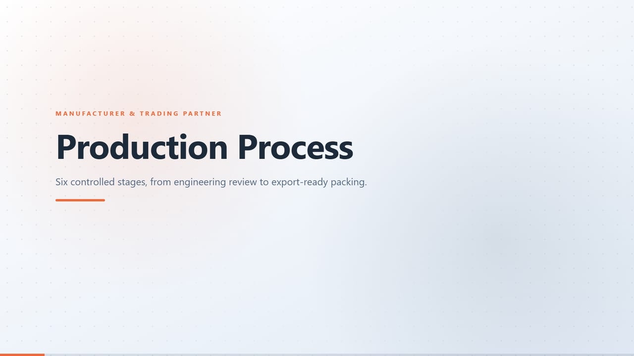 Production process video